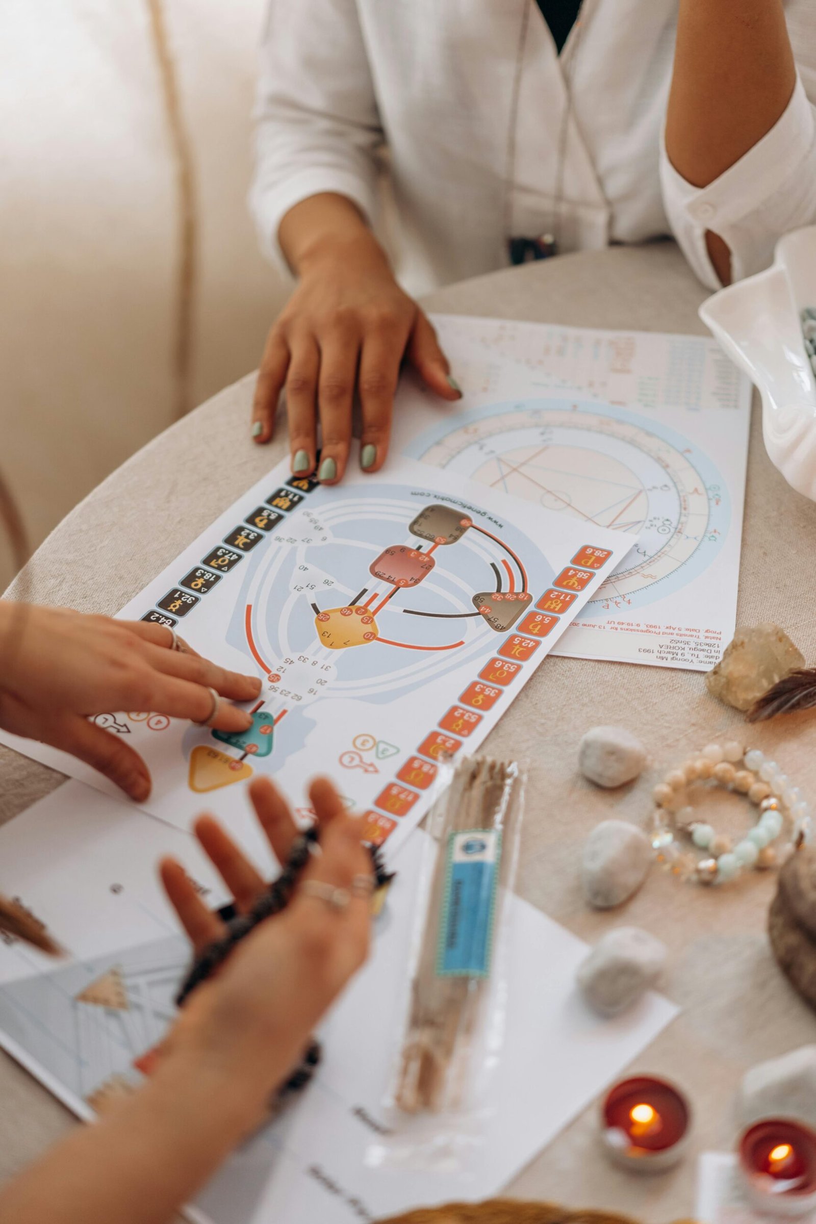 image libre de droit pexel - bilan d'identité et portrait d'âme grâce à l'astrologie, la numérologie ou encore le design humain ou human design avec les offres signatures Minuit Papillon du Centre Meta MorphOze - Centre d'émergence humaine à Ligugé près de Poitiers.